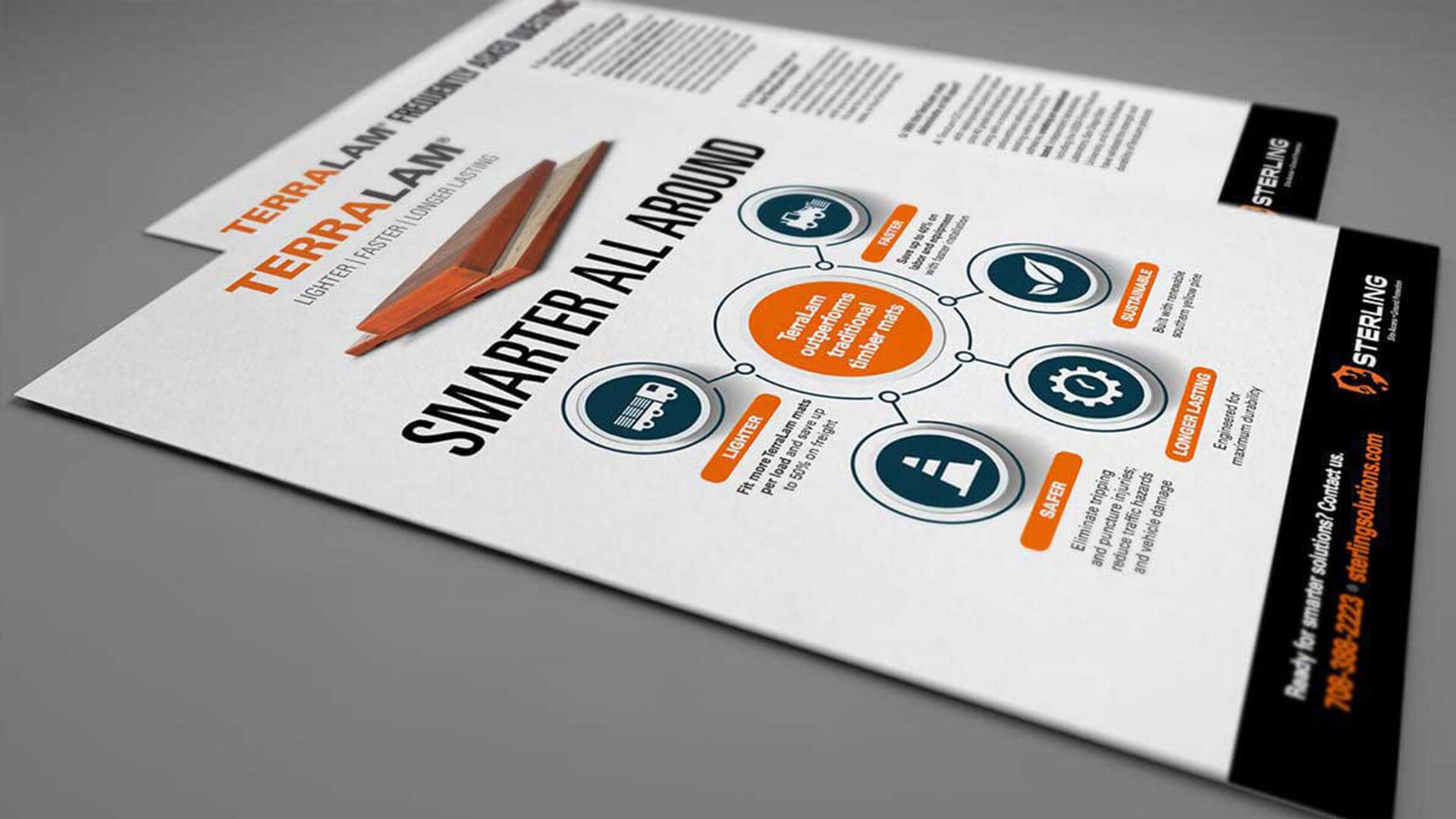 TerraLam for Powerline