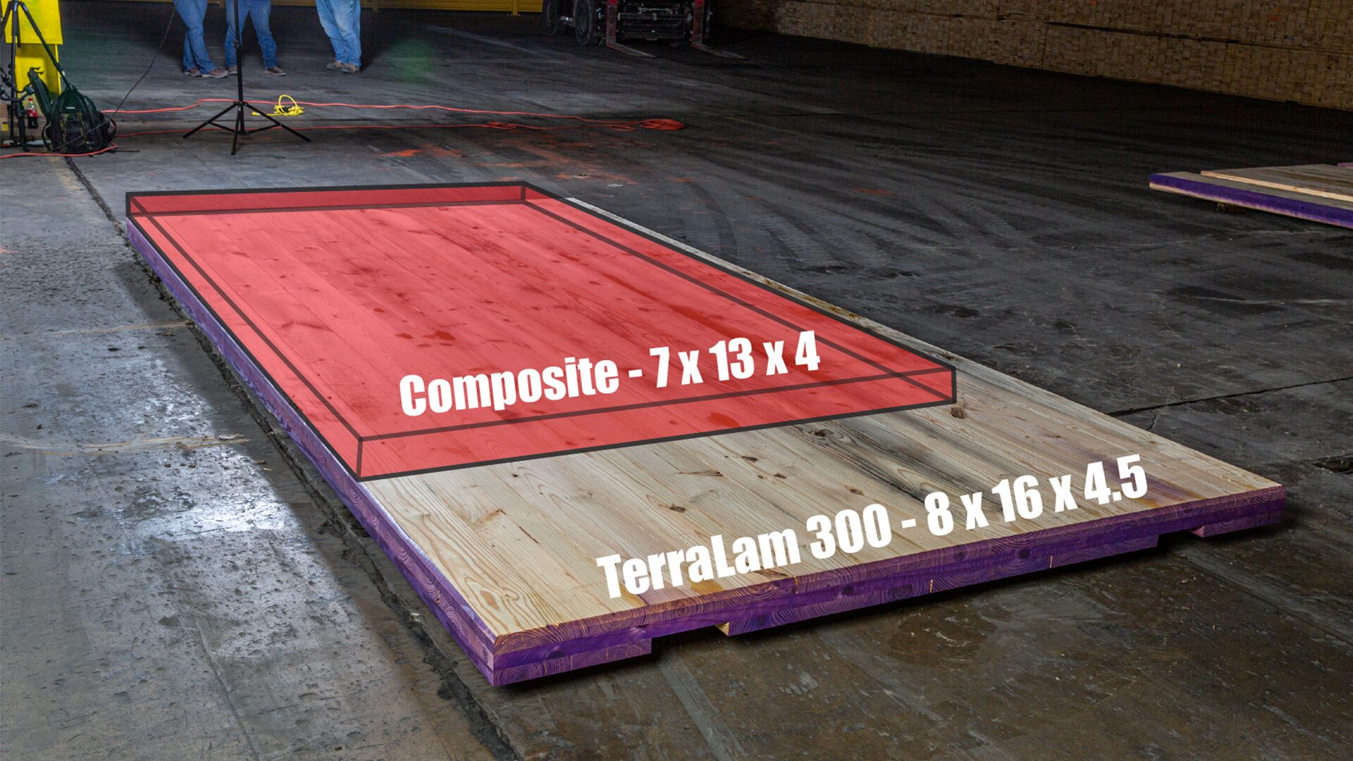 Increased Surface Area