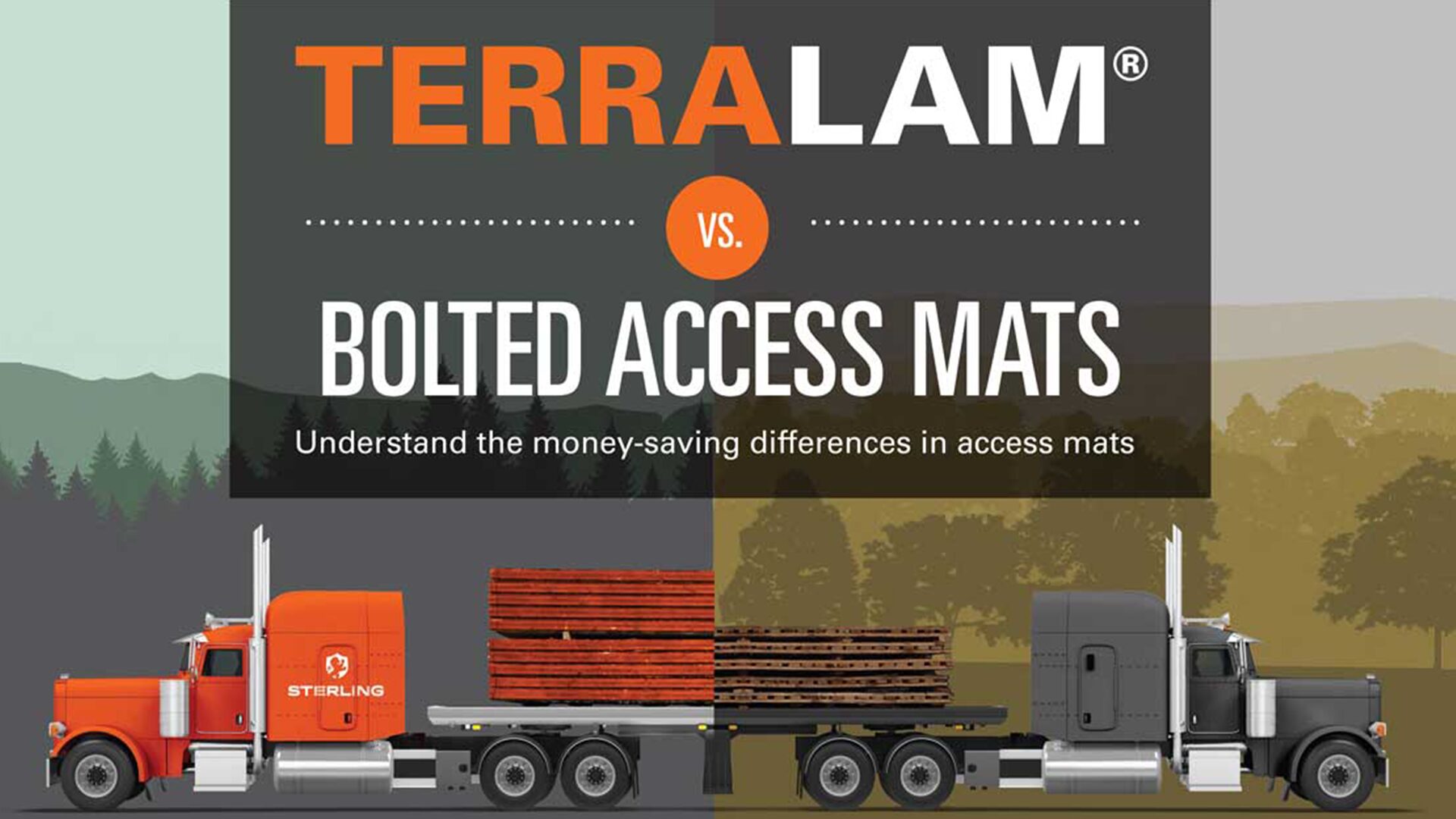 Comparison: TerraLam 300 & Bolted Access Mats