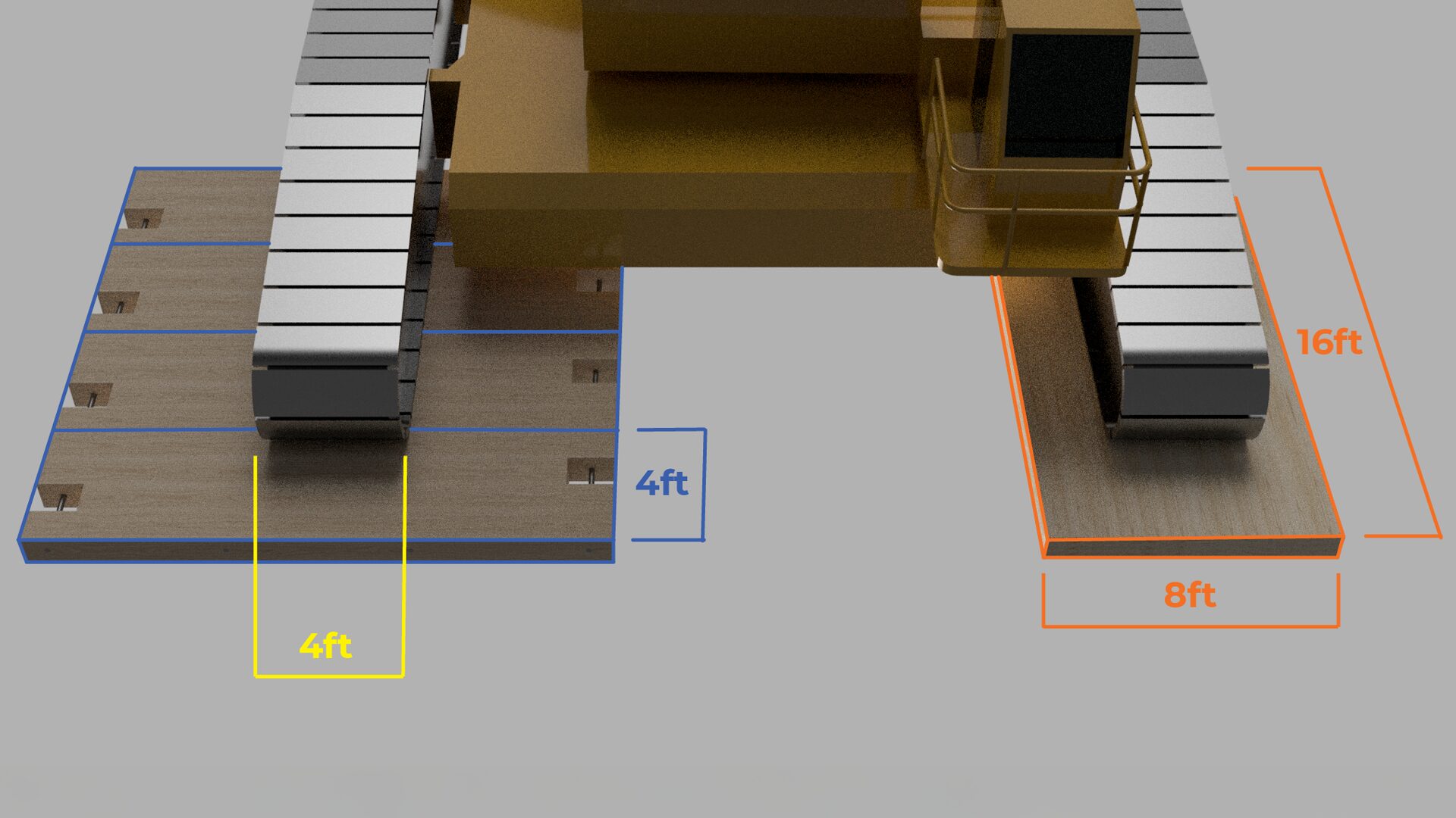 Smarter Layout, Fewer Mats