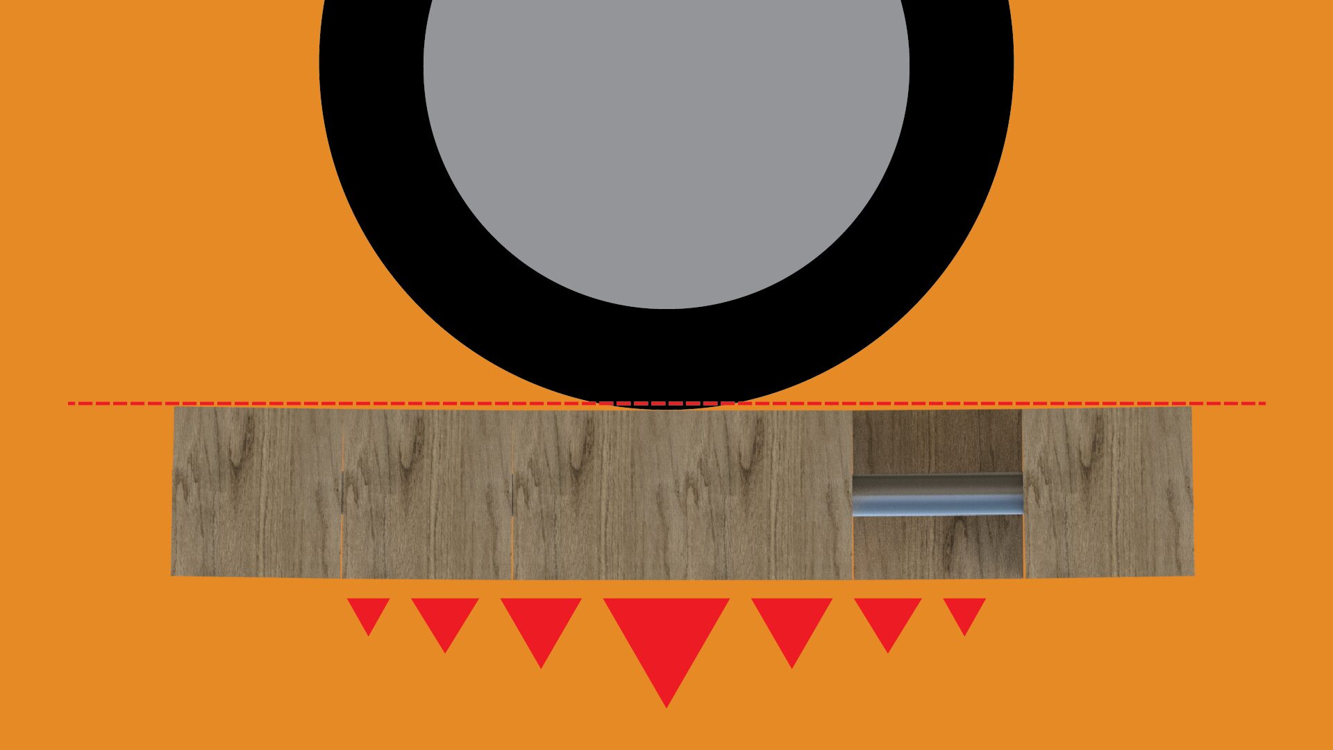 Reduced Point Load Hotspots